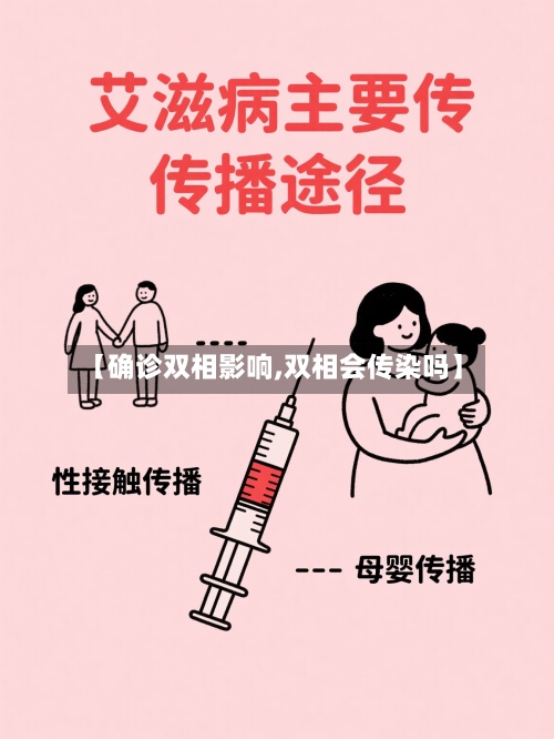 【确诊双相影响,双相会传染吗】