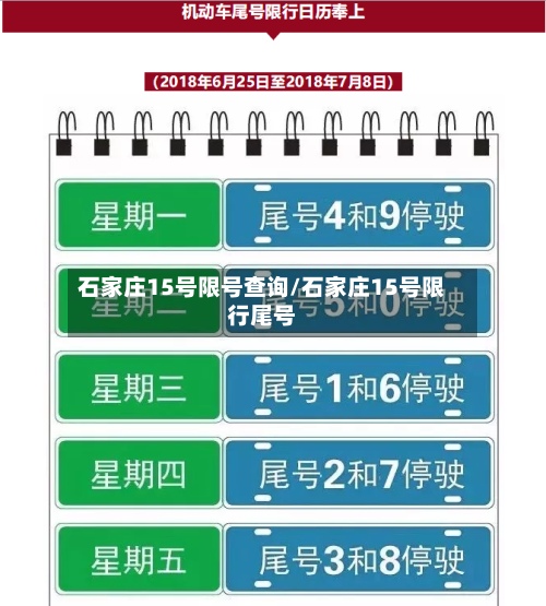 石家庄15号限号查询/石家庄15号限行尾号