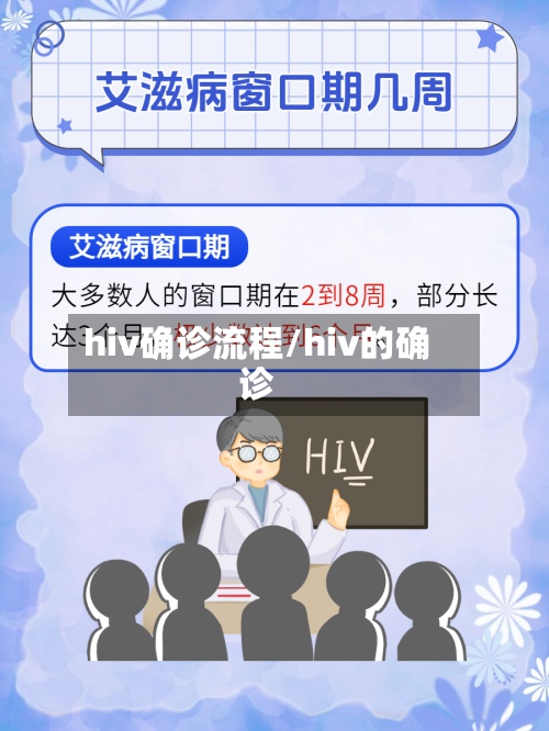 hiv确诊流程/hiv的确诊-第2张图片