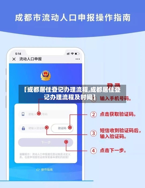【成都居住登记办理流程,成都居住登记办理流程及时间】-第2张图片