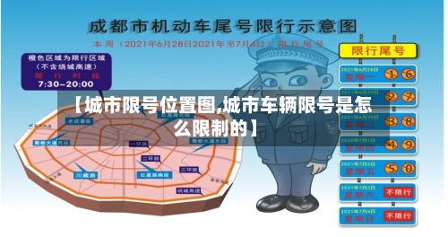 【城市限号位置图,城市车辆限号是怎么限制的】