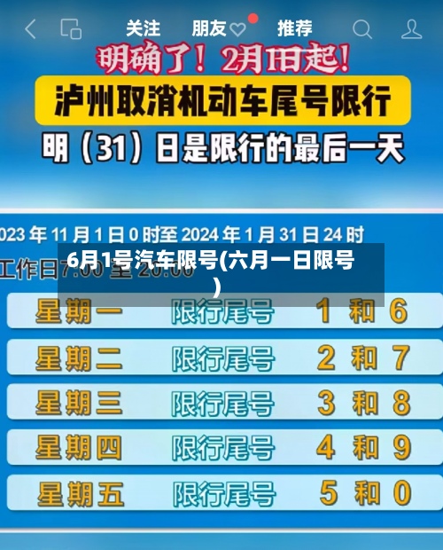 6月1号汽车限号(六月一日限号)-第2张图片