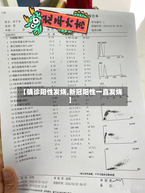 【确诊阳性发烧,新冠阳性一直发烧】