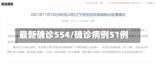 最新确诊554/确诊病例51例