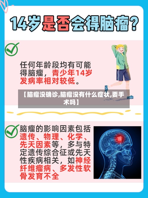 【脑瘤没确诊,脑瘤没有什么症状,要手术吗】