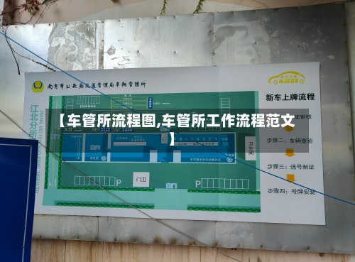 【车管所流程图,车管所工作流程范文】-第2张图片