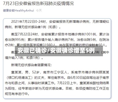 安徽已确诊/安徽确诊增至5例