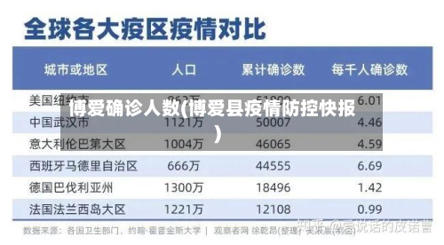 博爱确诊人数(博爱县疫情防控快报)-第2张图片