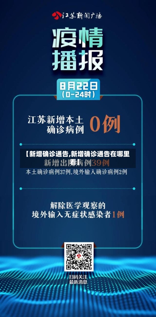 【新增确诊通告,新增确诊通告在哪里看】-第2张图片