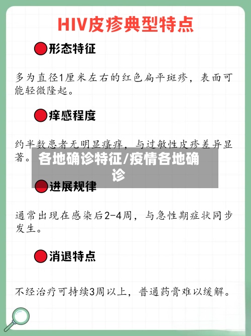 各地确诊特征/疫情各地确诊-第3张图片
