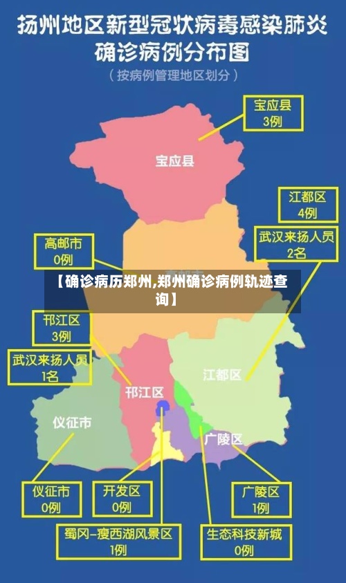 【确诊病历郑州,郑州确诊病例轨迹查询】
