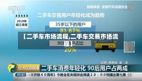 【二手车市场流程,二手车交易市场流程】-第2张图片