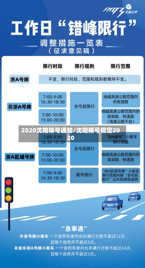 2020沈阳限号通知/沈阳限号规定2020