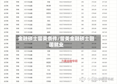 金融硕士留美条件/留美金融硕士回国就业-第3张图片