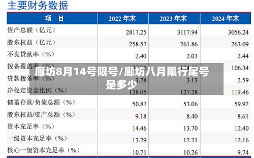 廊坊8月14号限号/廊坊八月限行尾号是多少-第2张图片
