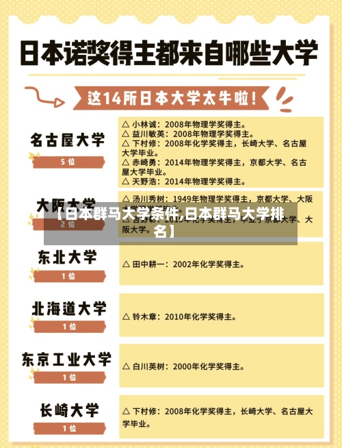 【日本群马大学条件,日本群马大学排名】