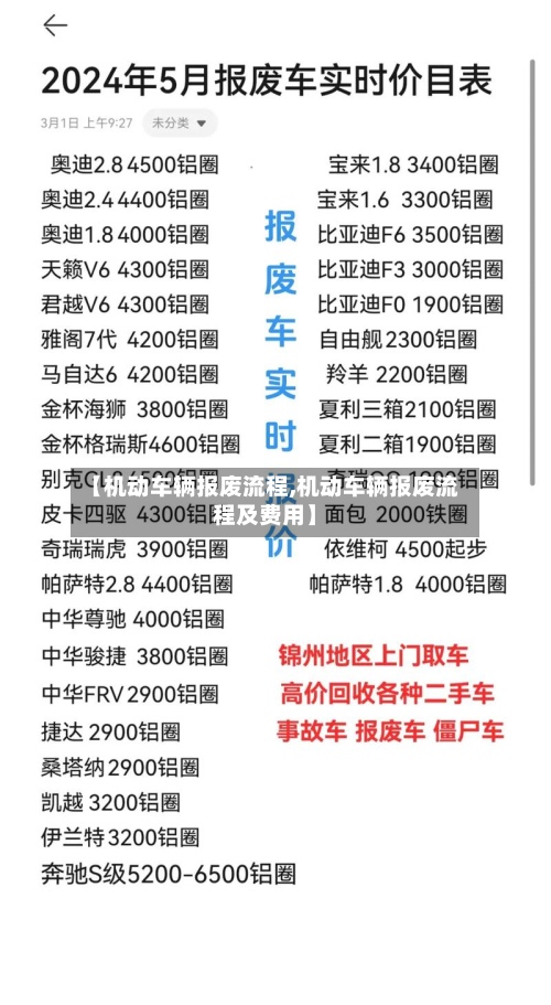 【机动车辆报废流程,机动车辆报废流程及费用】