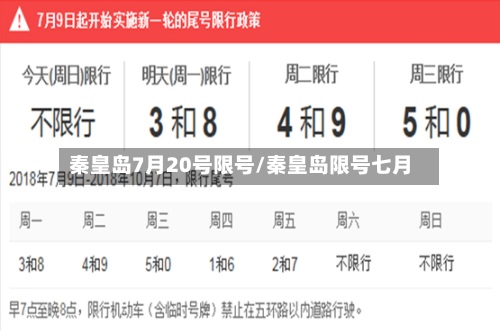 秦皇岛7月20号限号/秦皇岛限号七月