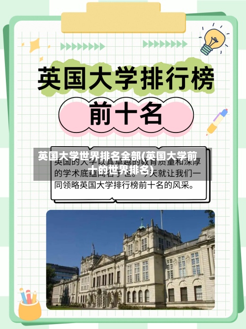 英国大学世界排名全部(英国大学前十的世界排名)