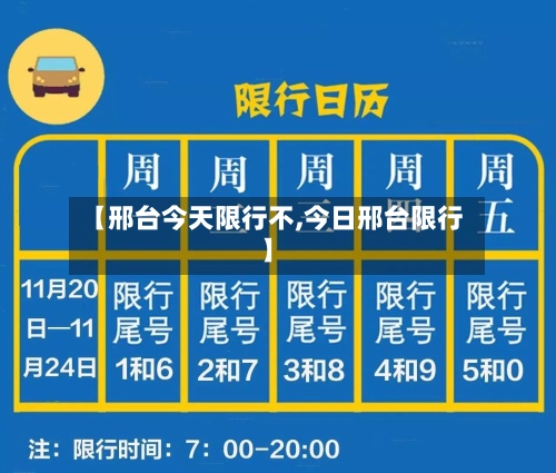 【邢台今天限行不,今日邢台限行】