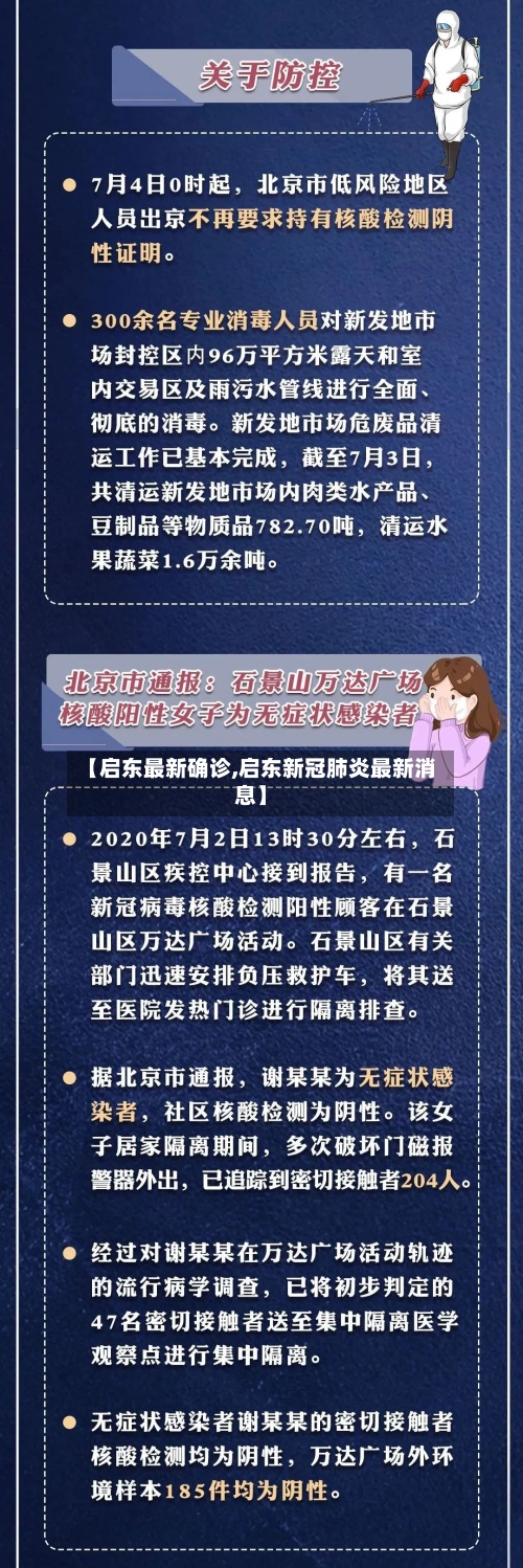 【启东最新确诊,启东新冠肺炎最新消息】