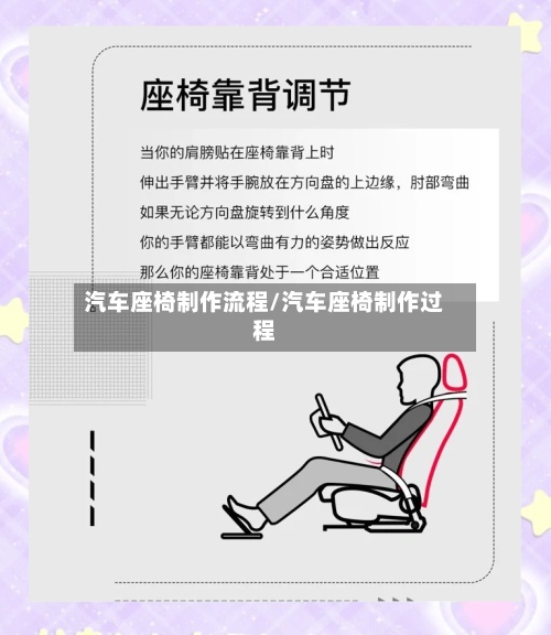 汽车座椅制作流程/汽车座椅制作过程-第2张图片