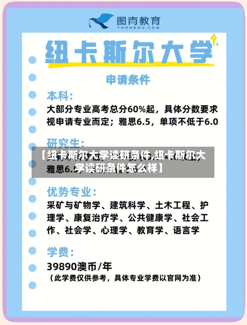 【纽卡斯尔大学读研条件,纽卡斯尔大学读研条件怎么样】-第3张图片