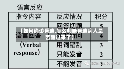 【如何确诊昏迷,怎么判断昏迷病人是否醒过来了】