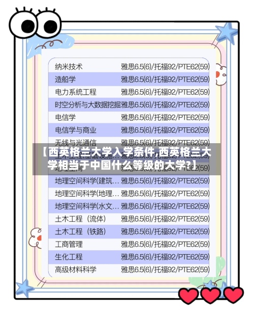 【西英格兰大学入学条件,西英格兰大学相当于中国什么等级的大学?】-第2张图片