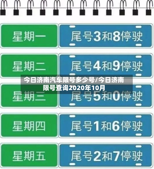 今日济南汽车限号多少号/今日济南限号查询2020年10月