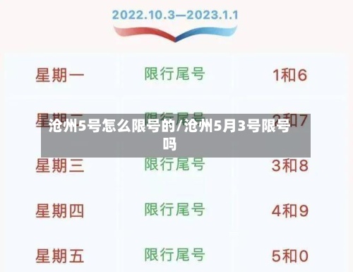 沧州5号怎么限号的/沧州5月3号限号吗