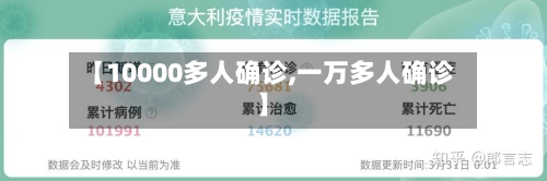 【10000多人确诊,一万多人确诊】-第2张图片