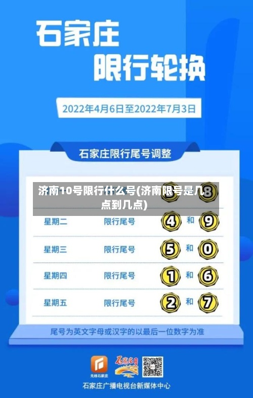 济南10号限行什么号(济南限号是几点到几点)-第2张图片