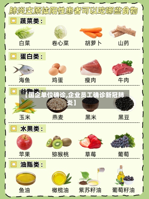 【国企单位确诊,企业员工确诊新冠肺炎】-第3张图片