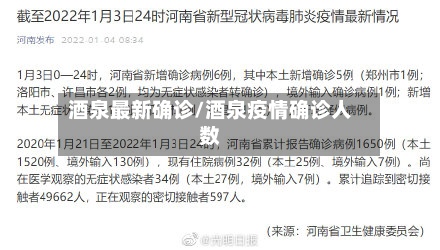 酒泉最新确诊/酒泉疫情确诊人数