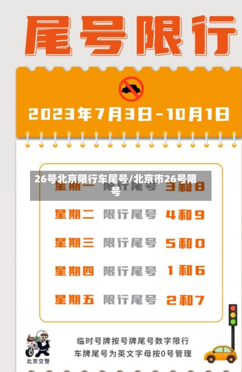 26号北京限行车尾号/北京市26号限号-第2张图片