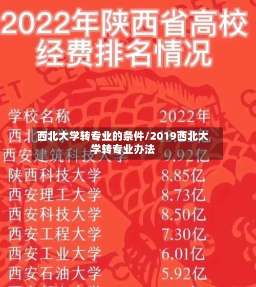 西北大学转专业的条件/2019西北大学转专业办法