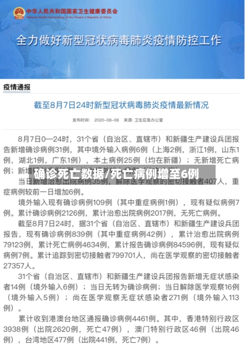 确诊死亡数据/死亡病例增至6例-第2张图片