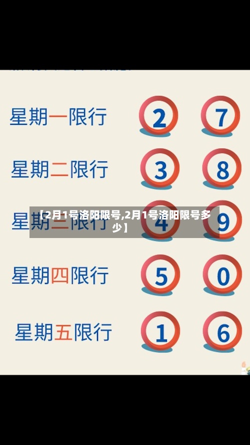 【2月1号洛阳限号,2月1号洛阳限号多少】-第2张图片