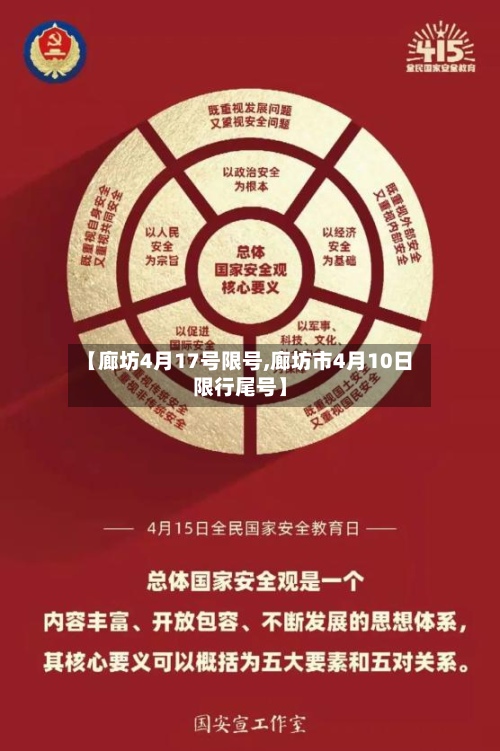 【廊坊4月17号限号,廊坊市4月10日限行尾号】-第3张图片