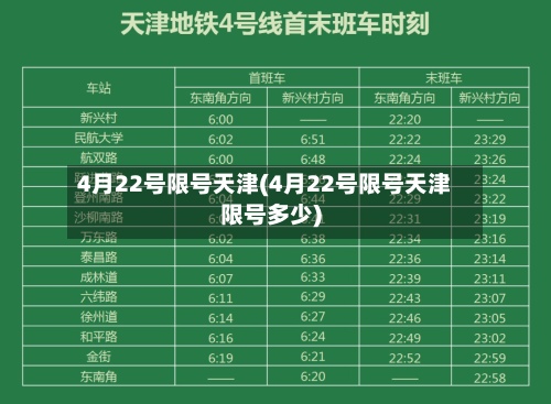 4月22号限号天津(4月22号限号天津限号多少)-第2张图片