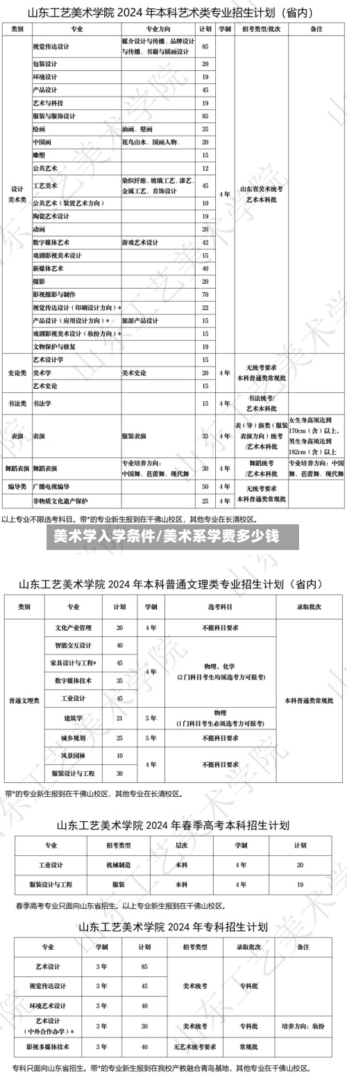 美术学入学条件/美术系学费多少钱