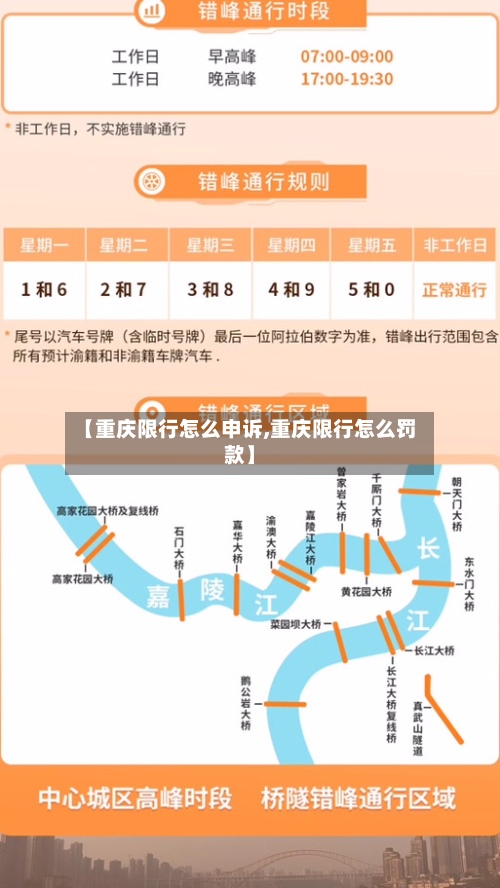 【重庆限行怎么申诉,重庆限行怎么罚款】-第2张图片