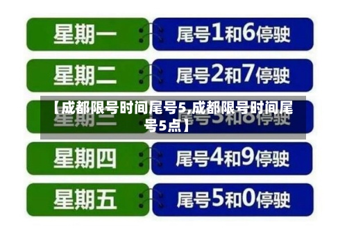 【成都限号时间尾号5,成都限号时间尾号5点】