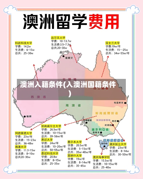 澳洲入籍条件(入澳洲国籍条件)-第2张图片