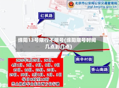 绵阳13号限行不限号(绵阳限号时间几点到几点)