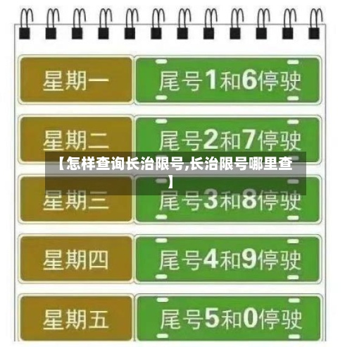 【怎样查询长治限号,长治限号哪里查】
