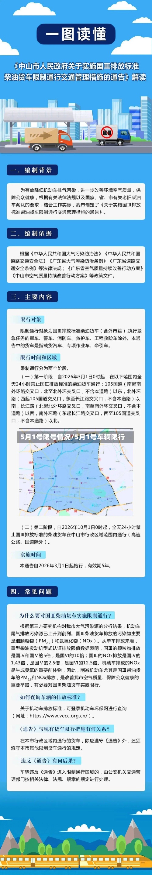 5月1号限号情况/5月1号车辆限行