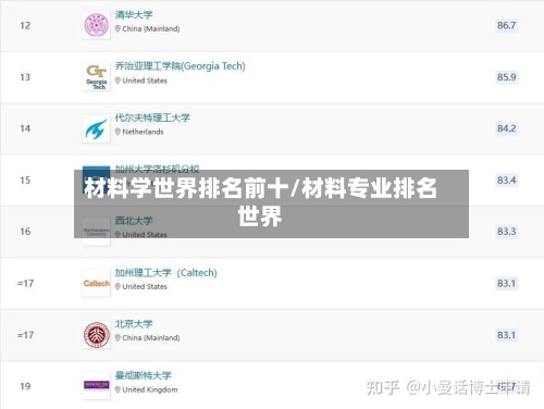 材料学世界排名前十/材料专业排名世界-第2张图片