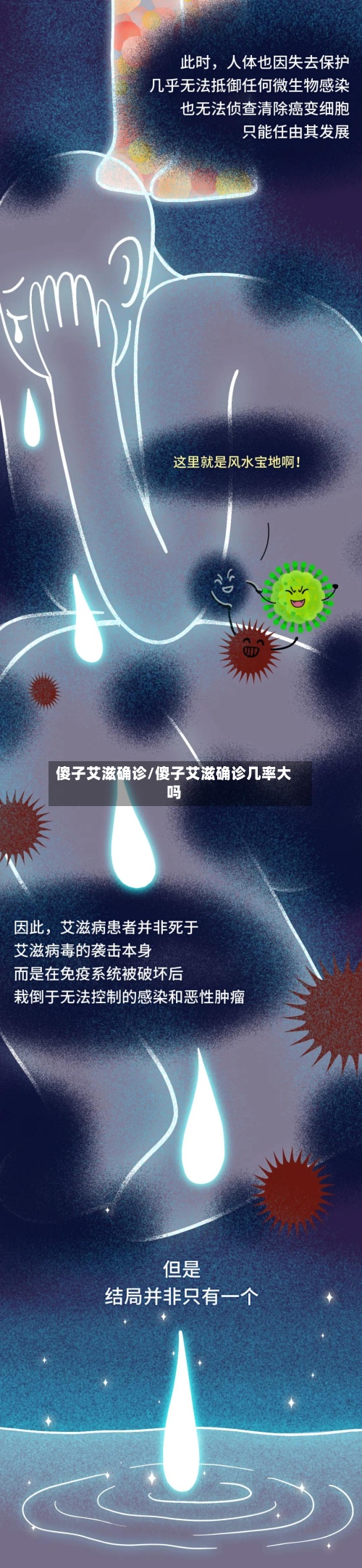 傻子艾滋确诊/傻子艾滋确诊几率大吗-第2张图片